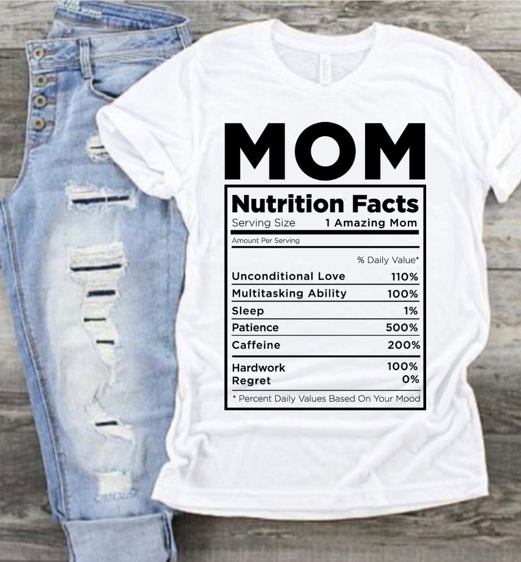 MOM facts